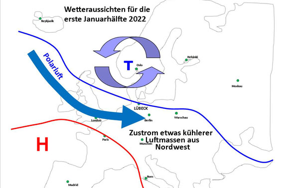 Bild ergänzt Text