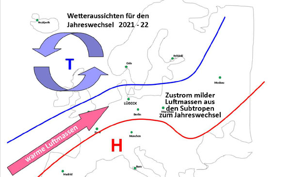 Bild ergänzt Text